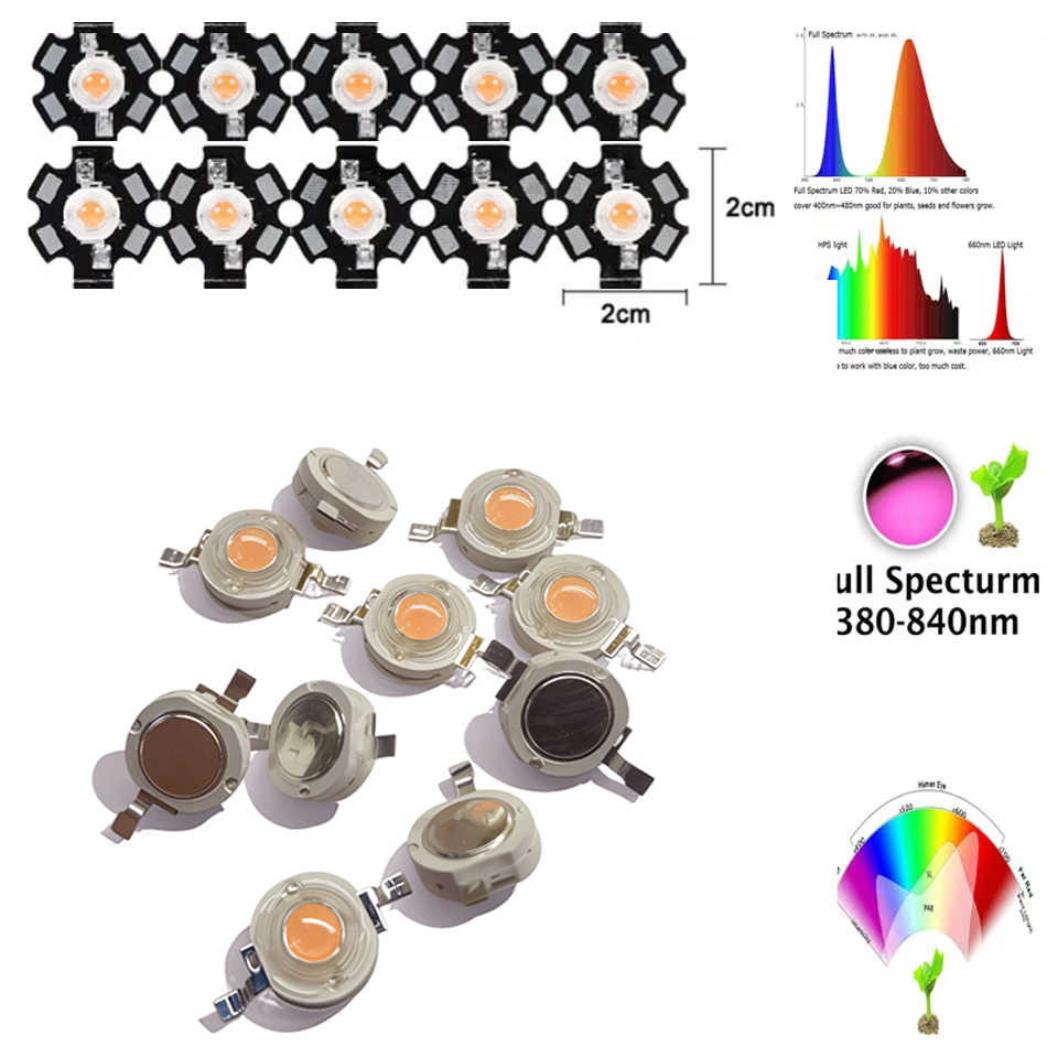 1W 3W 5W LED Lamp Beads Grow L - Aquarium Planted Seeds ulasan dan harga