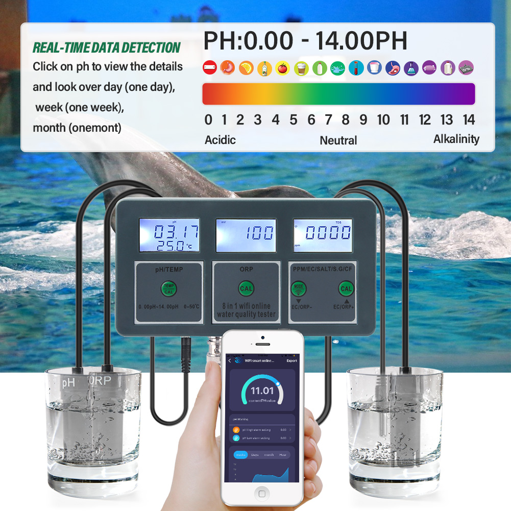 Yieryi WiFi Tuya Smart PH ORP  - Planted Aquarium Test Kit ulasan dan harga